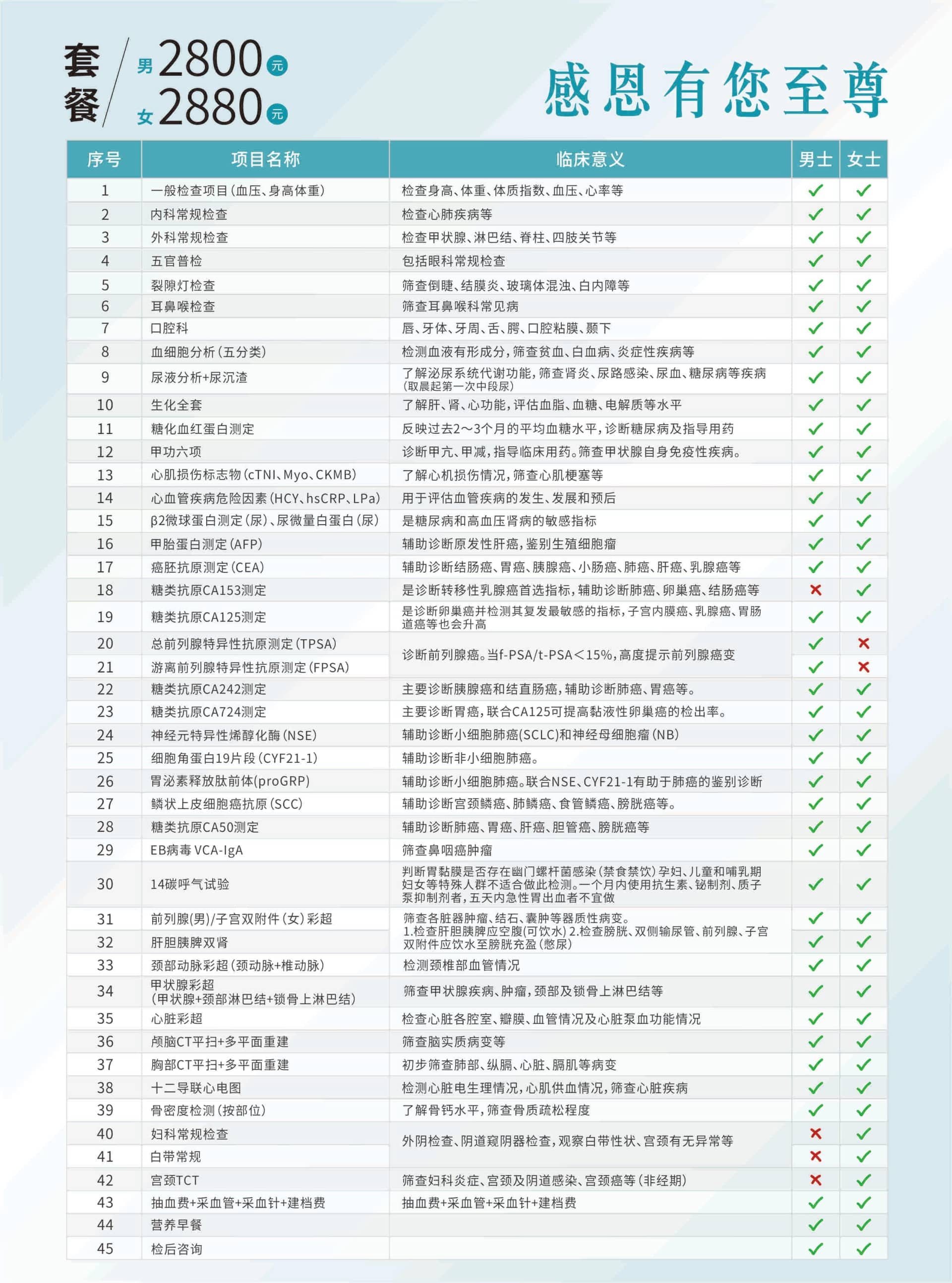 莆田福德医院感恩有您至尊体检